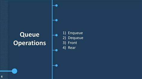 Image result for Algorithm of Queue in Data Structure