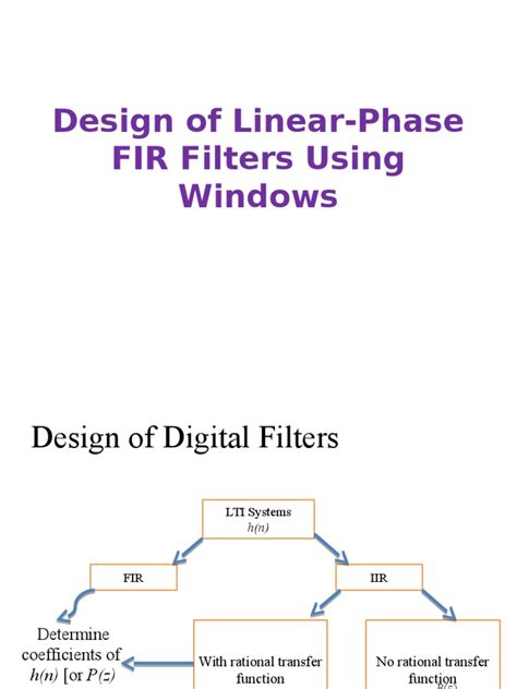 Image result for Linear Filter Design