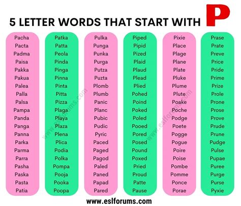 Letter P Words Synonym Words With P English Study Page