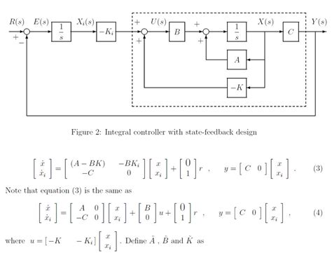Steady State Error Feedback Control Systems 的图像结果