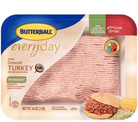 GoLocalProv | RI Health Warns of Recall on Butterball Raw Ground Turkey ...