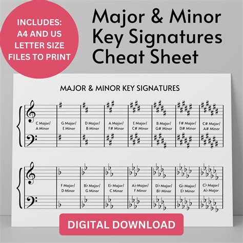 Image result for Music Key Chart Printable
