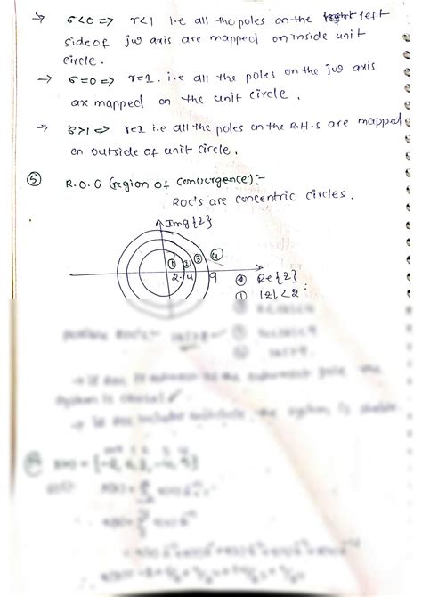 Image result for Step Function Z Transform