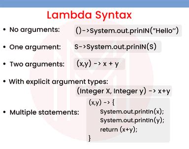 Image result for Stream Lambda Java