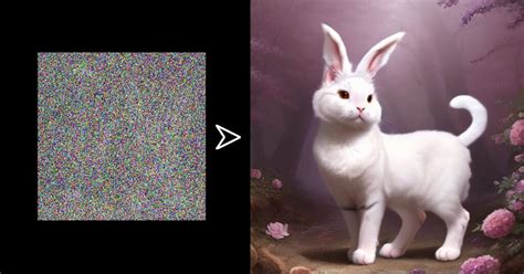 How Does Stable Diffusion Work? A Simple Explanation