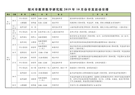 成人学历学费贵么？都有哪些费用？-上学榜