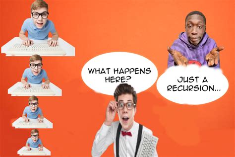 Synchronous Callback Hell in JavaScript Examples 的图像结果