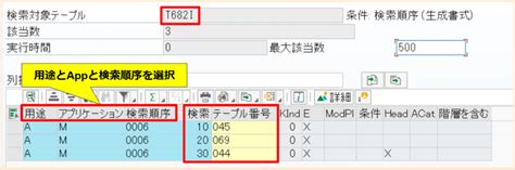 Image result for Java Pattern with Co Ordinates