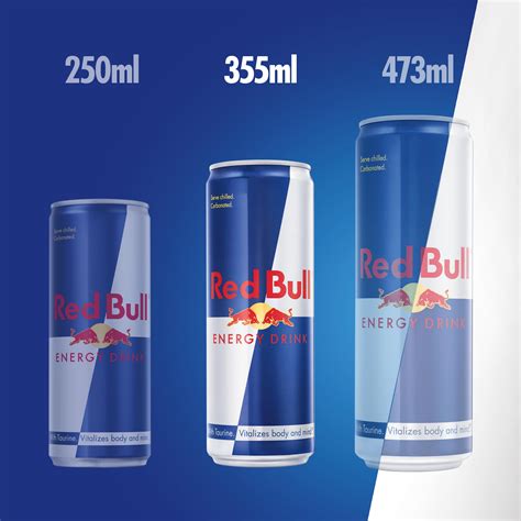 Red Bull Can Sizes