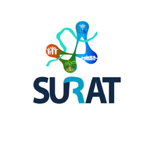 Image result for Surat Backup Computer