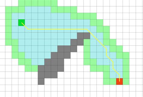 JavaScript a Star Path 的图像结果