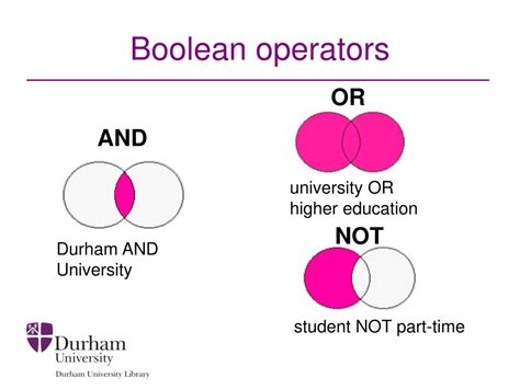 Image result for What Are Boolean Operators