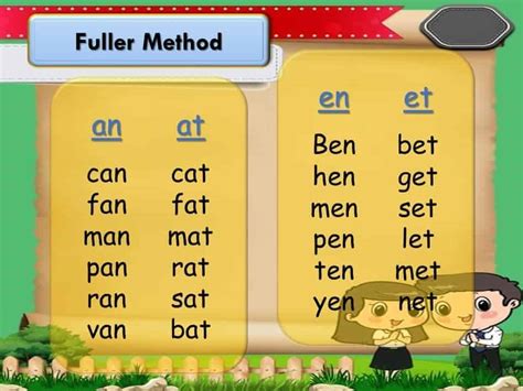 Image result for Fuller Lesson 1