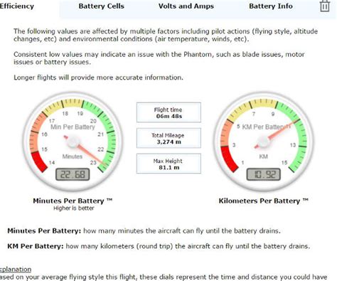 AirData Live Stream Tutorial 的图像结果