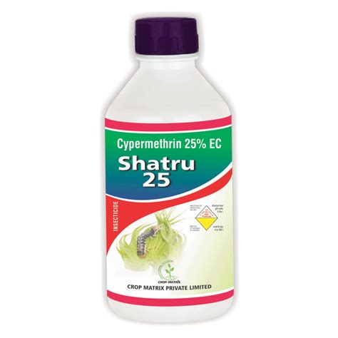 Crop Matrix Private Limited