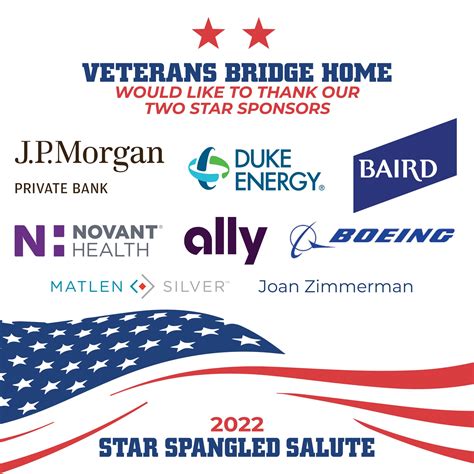 Veterans Bridge Home on Twitter: "Become a sponsor for the Veterans ...