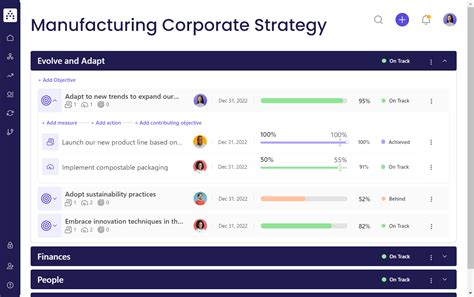Contract Manufacturing Strategy 的图像结果