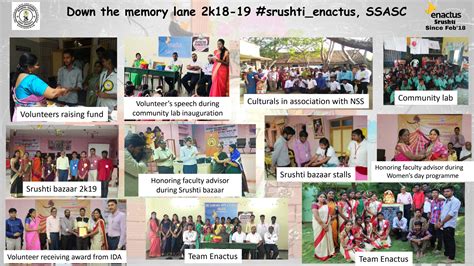 Sri Sankara Arts and Science College