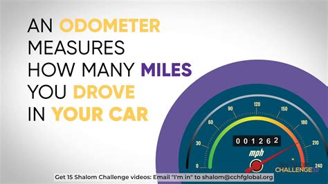 Content : Chofetz Chaim Heritage Foundation Shalom Challenge 2023