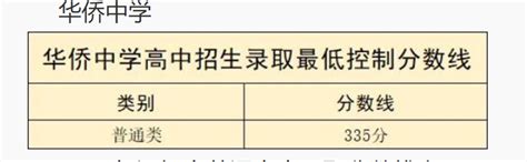 2023年江门多少分能上高中_初三网