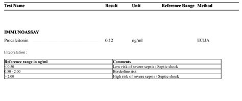 PCT Sample Test 的图像结果
