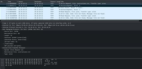 Image result for TFTP Packet