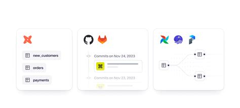 Image result for Convert Strategy into Signal