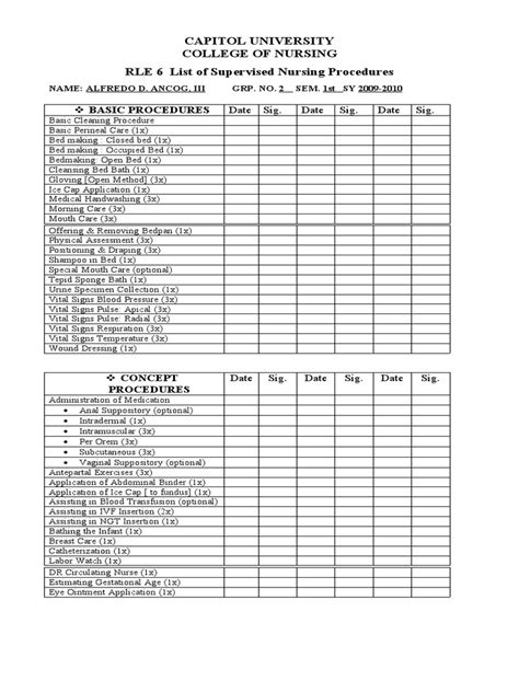 Image result for Critical Procedure Checklist