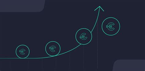 Image result for Compounding Interes Explained