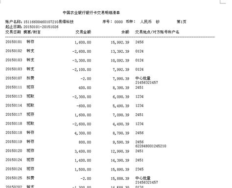 温州银行因“原领导班子薪酬管理”受罚，媒体此前报道该行高管薪酬问题_腾讯新闻