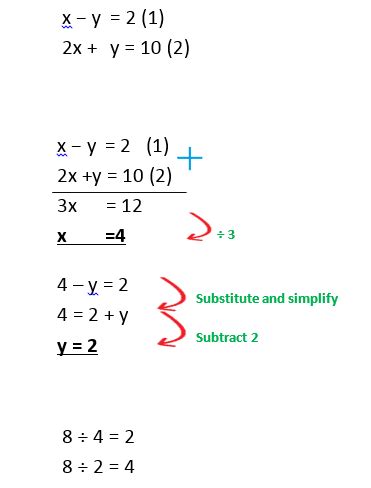 Image result for Simultaneous Worded Problem
