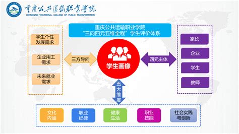 培训 | 重庆赛昇成功举办首期2022年重庆市数据管理能力成熟度评估模型（DCMM）宣贯会_活动_赛昇_重庆