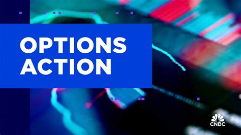 Image result for Option Action Software