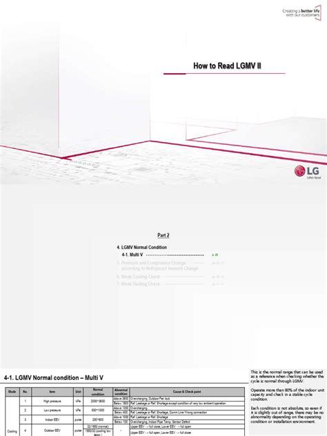Image result for Lgmv Connection Cable