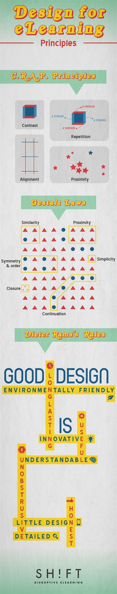 Image result for 6 Basic Principles of Design