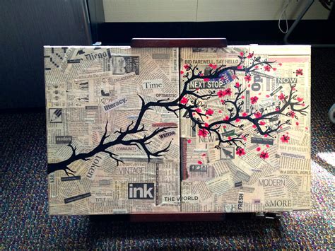 Student Projects Ideas 的图像结果