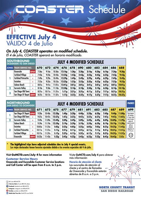 July 4th Holiday Schedule | NCTD - North County Transit District