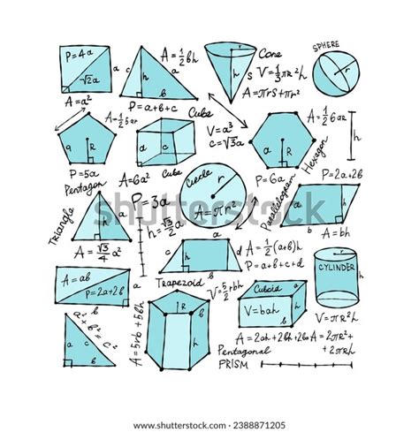 Geometry 的图像结果