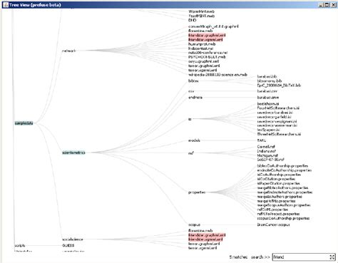 Tree view Tutorial 的图像结果
