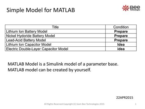 Simple MATLAB Models 的图像结果