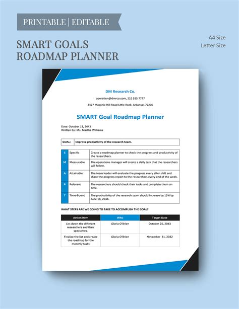 Image result for Smart Goal Format Template