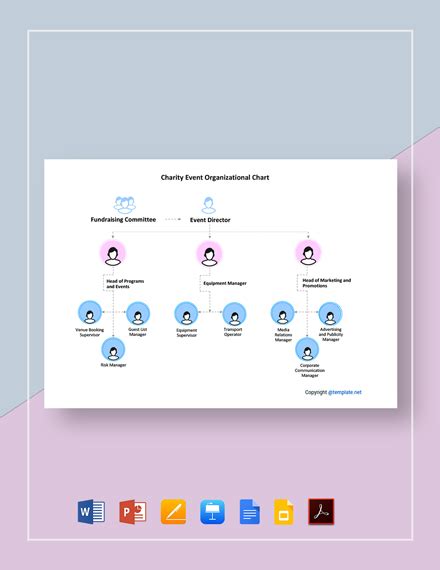 Committee Chart Template 的图像结果