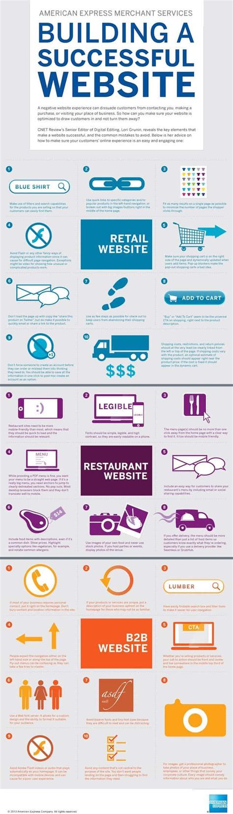 Image result for Web Design Tips