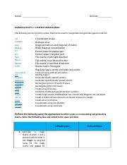 Image result for Creating a Matrix in MATLAB