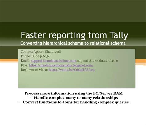 Accounting Application 的图像结果