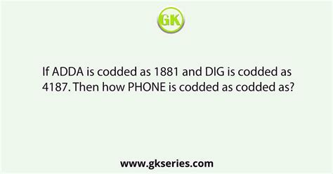 +Basic Codimg Decoding Adda 247 的图像结果