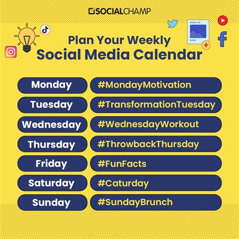 20 Social Media Post Ideas for Every Day Posting in 2026