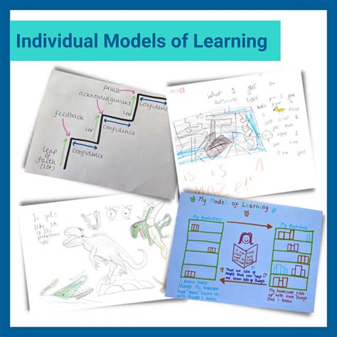 TA CPD: Behaviours and Practical Strategies for Effective Learning