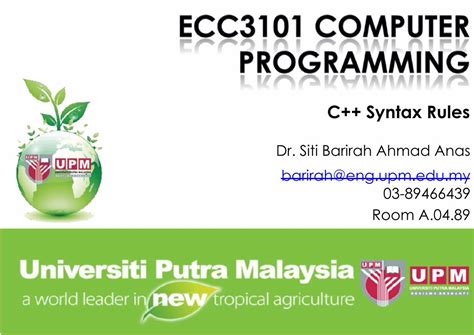 Syntax Rules in Programming 的图像结果