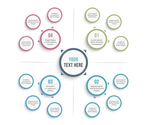 Mind Map Design 的图像结果